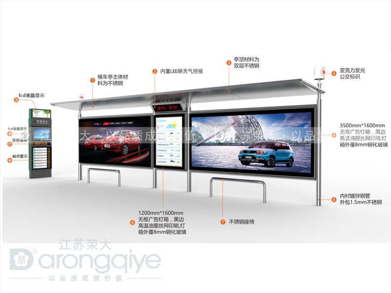 公交候車亭公司的發展方向文章配圖