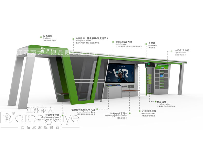 公交站臺廠家整體表現該如何評估配圖一